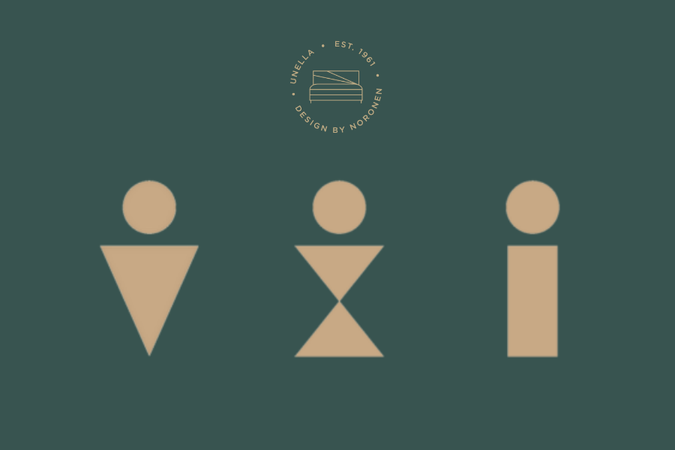 Unella vartalotyypit Unella vartalotyypit